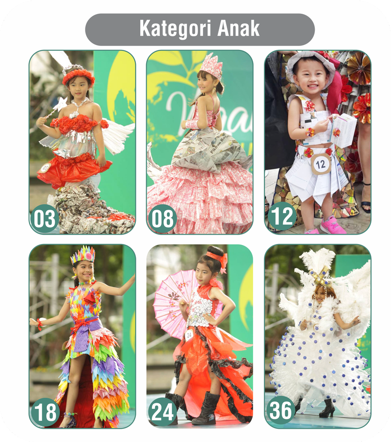 Finalis_Anak